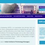 GATE Admit Card 2022