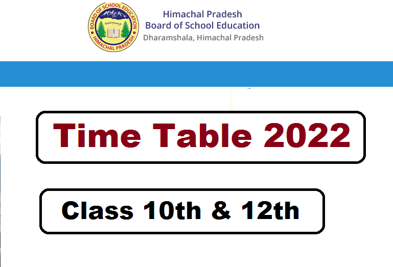 HP Board Class 10th 12th Time Table 2022