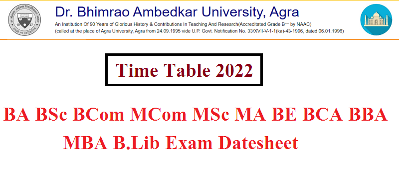 DBRAU University Date Sheet 2022