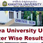 Kakatiya University Results 2022
