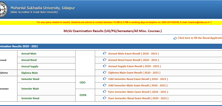 Mohanlal Sukhadia University (MLSU) Examination Results 2022
