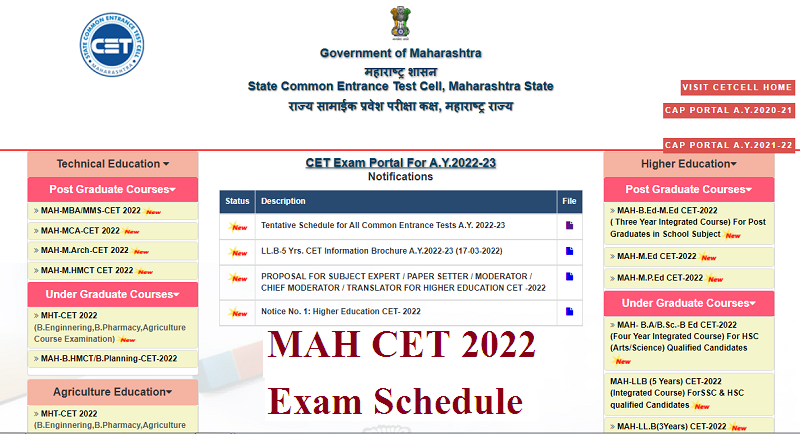 MAH CET 2022 Exam Schedule