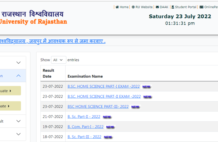 Rajasthan University Result 2021-22