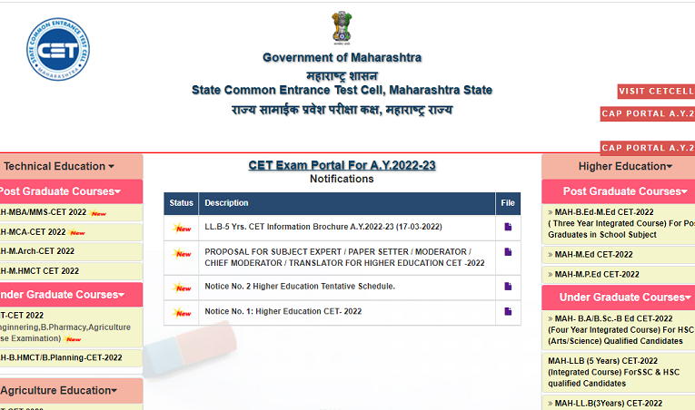 MAH CET 2022 Registration for MAH-MBA/MMS-CET 2022 is Started