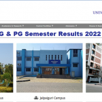 University of North Bengal UG PG Result 2022