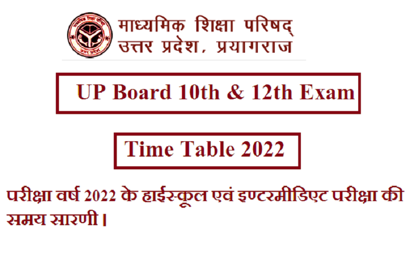 UP Board Class 10th 12th Exam Time Table 2022