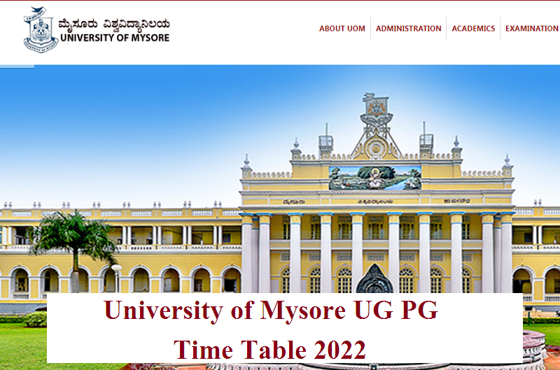 Mysore University Time Table 2022
