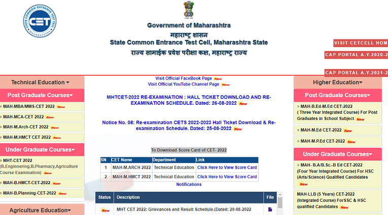 MHT CET 2022: Download Score Card, Result, Answer Key Release