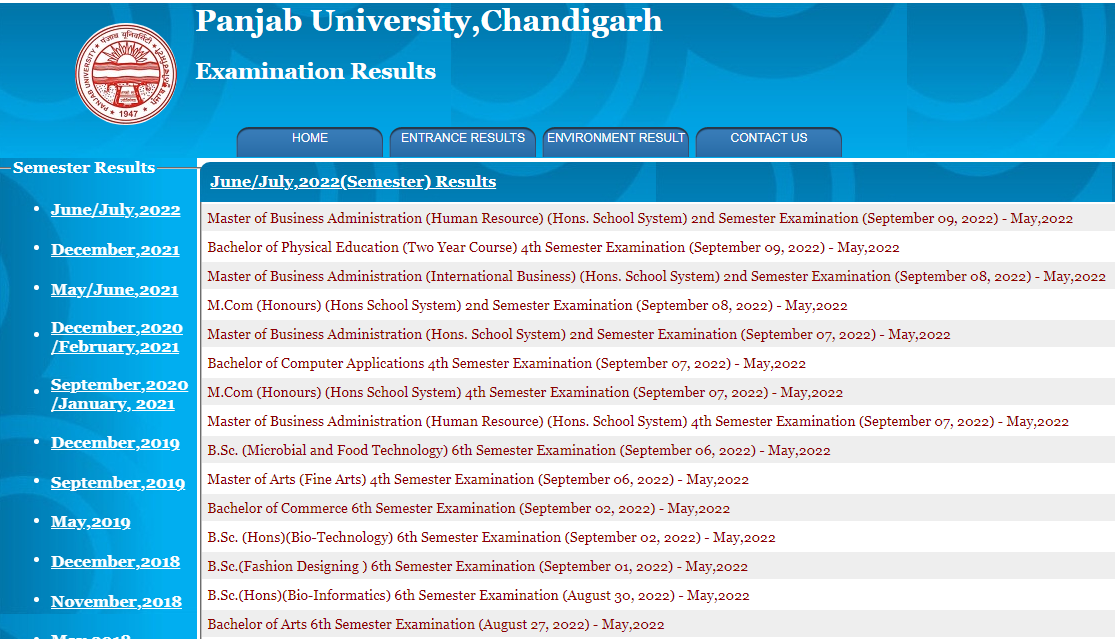Punjab University Result - 2022 Download