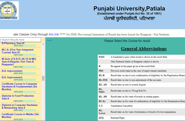 Punjabi University Result 2023 Released UG PG Student can check here