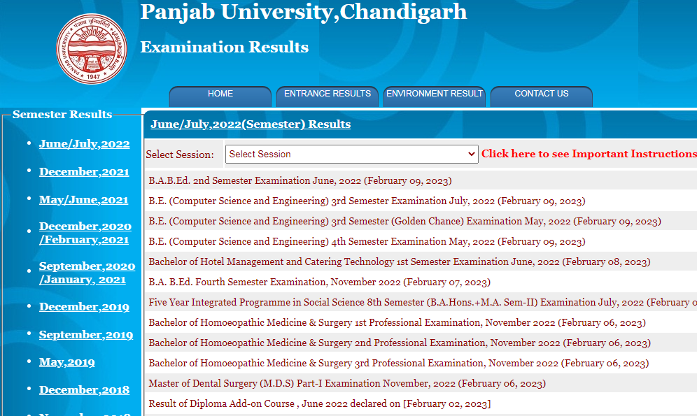 Punjab University Result- 2022