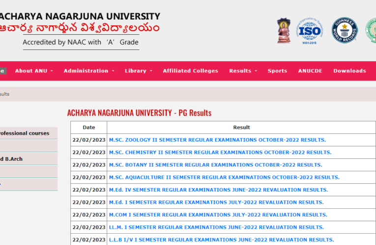 Nagarjuna University UG PG Results 2023 Released Download Here