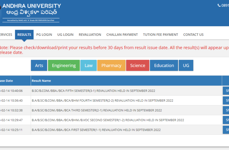 Andhra University Result 2023 Release Download Here 