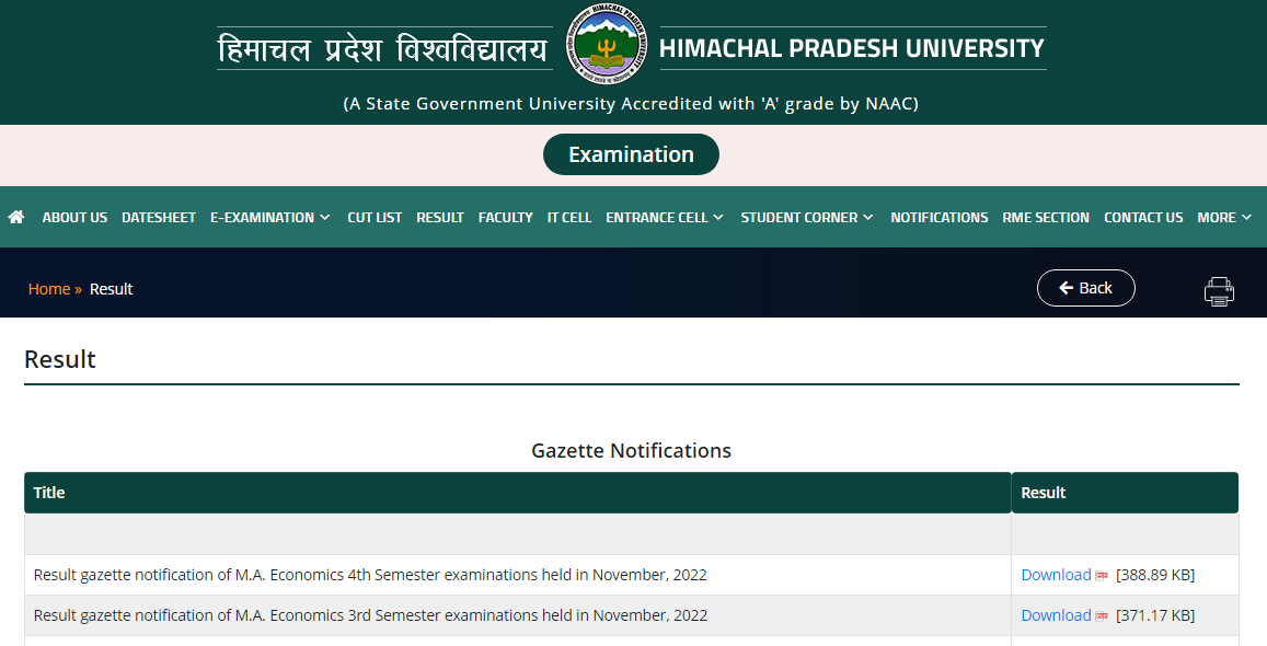 Himachal Pradesh Result 2023