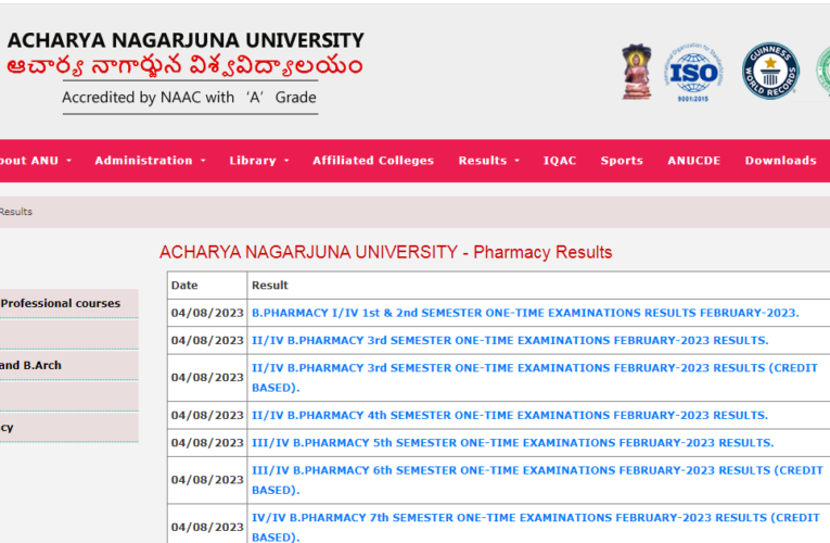 Nagarjuna University Result 2023 Released UG,PG Professional, B.Tech, B.Arch, M.Tech, Pharmacy Courses
