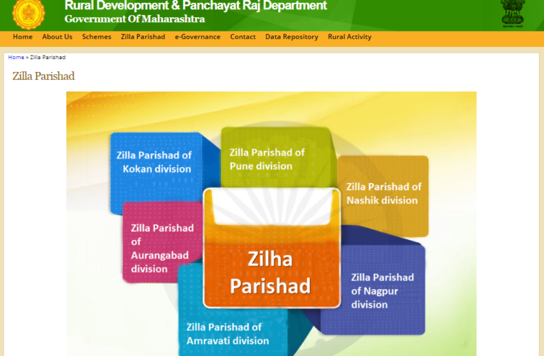 Maharashtra Zilla Parishad  Recruitment 2023 Apply Online 18939 Post