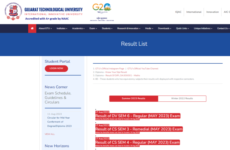 Gujarat Technological University (GTU) UG/PG Exam Result- 2023 Released 