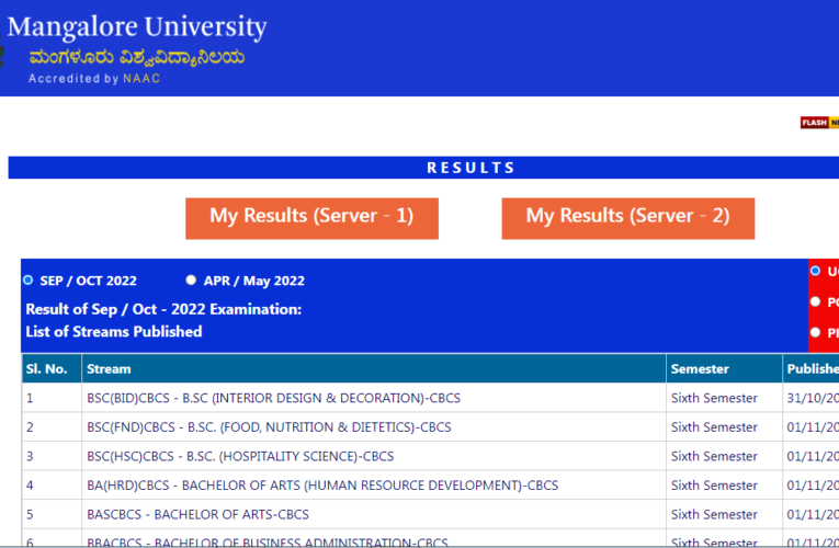 Mangalore University UG & PG Semester Results 2023