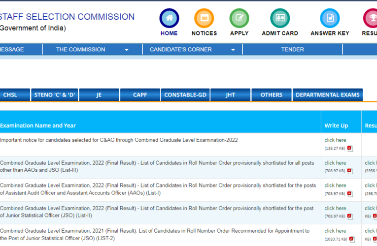 Staff Service Commission SSC MTS Admit Card 2023 Out Download here