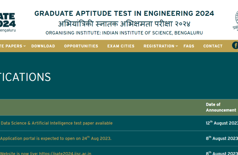 GATE 2024:Opening Online Application, Important dates, eligibility, syllabus, papers