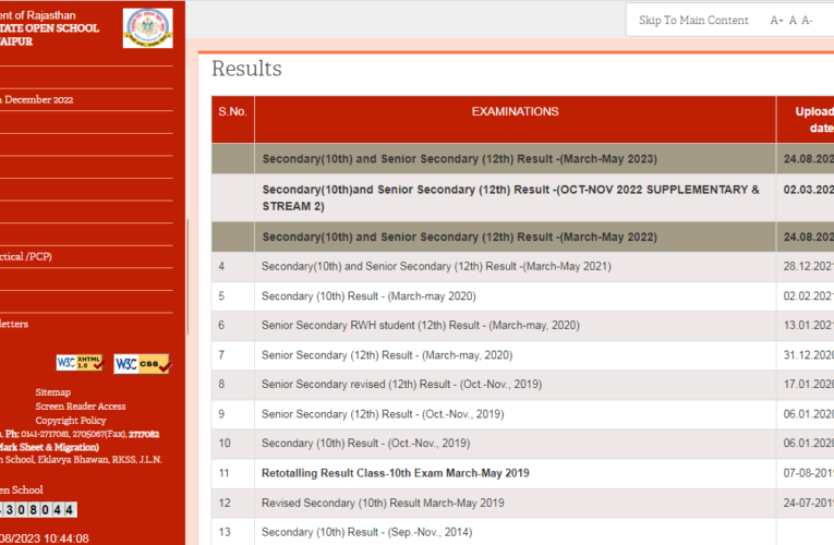 Rajasthan State Open School RSOS Class 10th and 12th results 2023 Declared