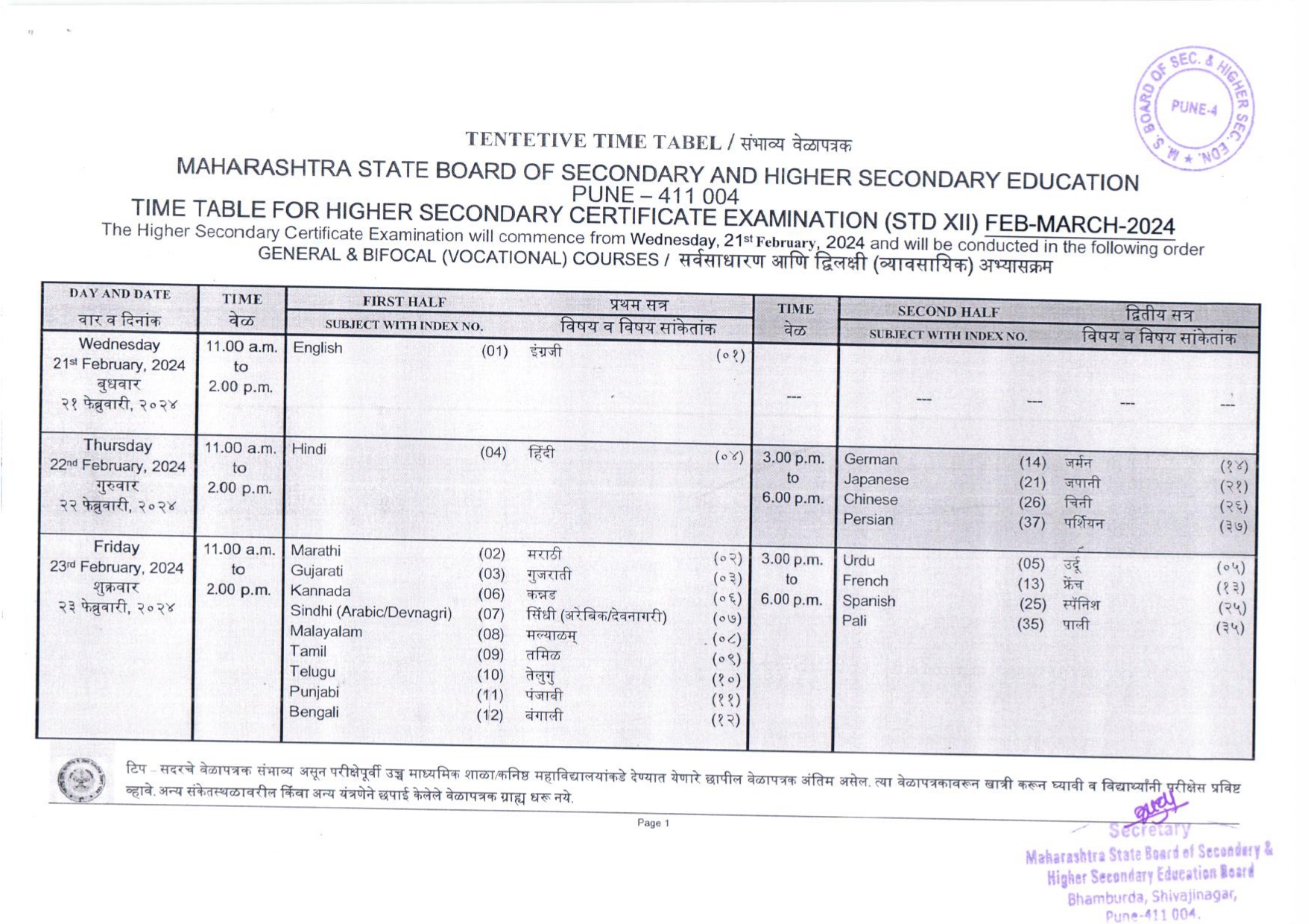 Maharashtra Board 10th 12th Time Table 2024
