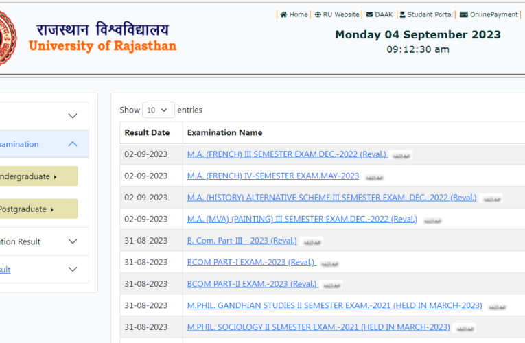 Rajasthan University(UNIRAJ) UG & PG Result- 2023 Check Here