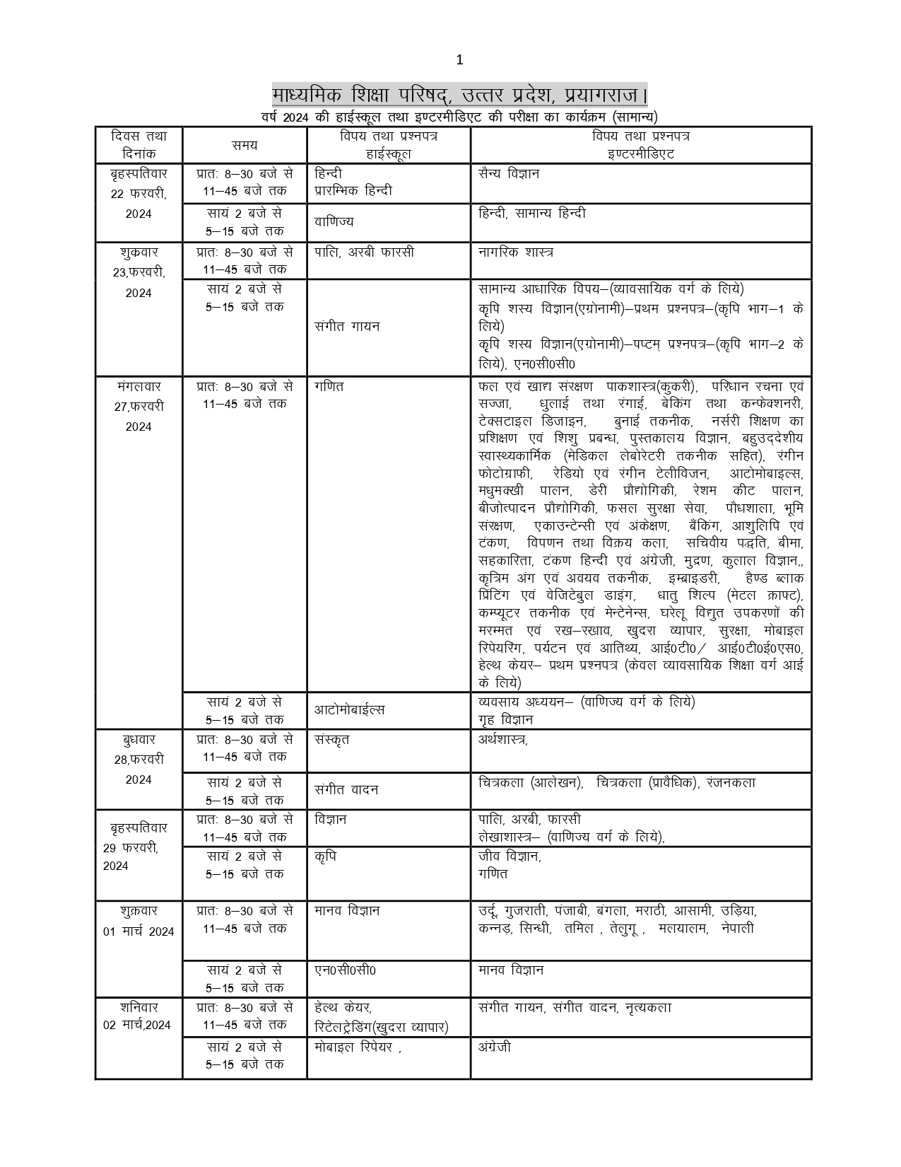UP Board Class 10th 12th Time Table 2024