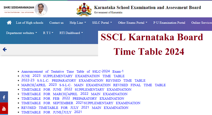 SSCL Karnataka Board Time Table 2024
