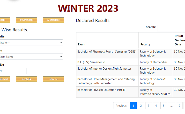 RTMNU Winter 2023 Result Declared BA, BCom, BSc, BBA, BCCA, MBA, MSc, BE, BCA