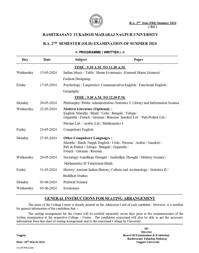 RTMNU BA 2 Sem Time Table Summer 2024