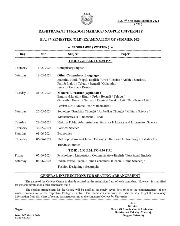 RTMNU BA 4 Sem Time Table Summer 2024 GetResults