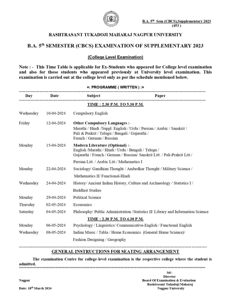 RTMNU BA 5 Sem Time Table Summer 2024 GetResults