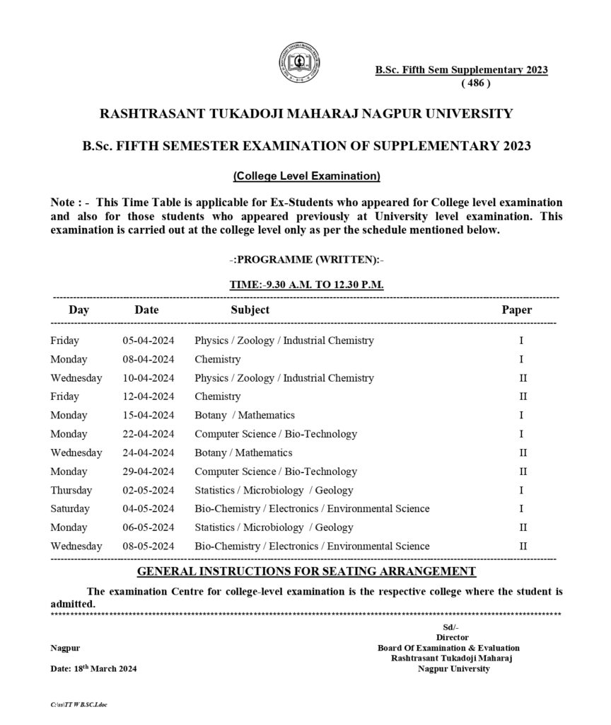 RTMNU BSc 1st 3rd 5th Sem Time Table Summer 2024 GetResults