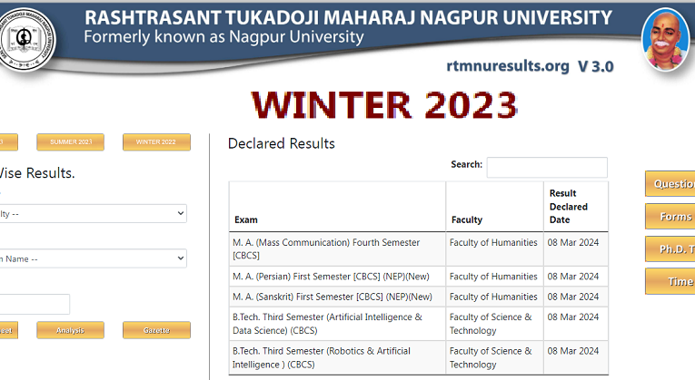 RTMNU M.COM. First Semester (Business & Studies) [CBCS] (NEP) Result Winter 2023