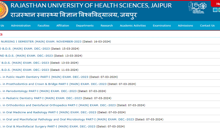 Rajasthan University of Health Sciences (RUHS) Result 2024