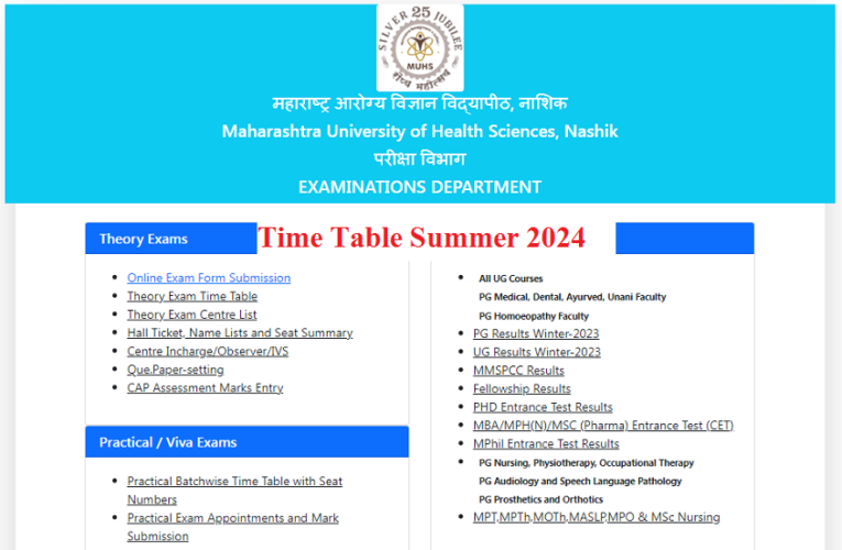 Maharashtra University of Health Sciences (MUHS) Exam Time Table Summer- 2024