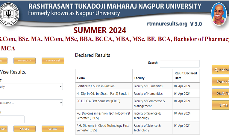 RTMNU Summer 2024 Declared Result For  BA, B.Com, BSc, MA, MCom, MSc, BBA, BCCA, MBA, MSc, BE, BCA, Bachelor of Pharmacy,B. Arch