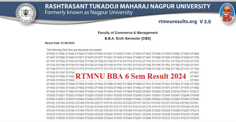 RTMNU BBA 6 Sem Result 2024