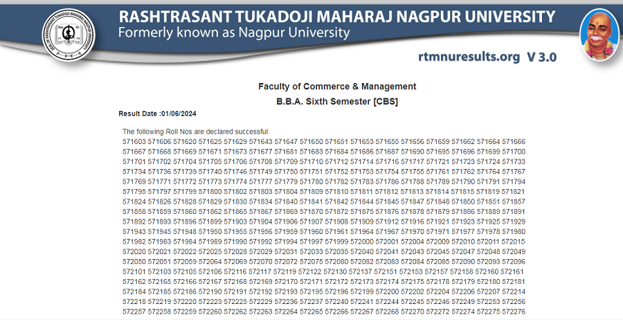 RTMNU BBA 6 Sem Result 2024