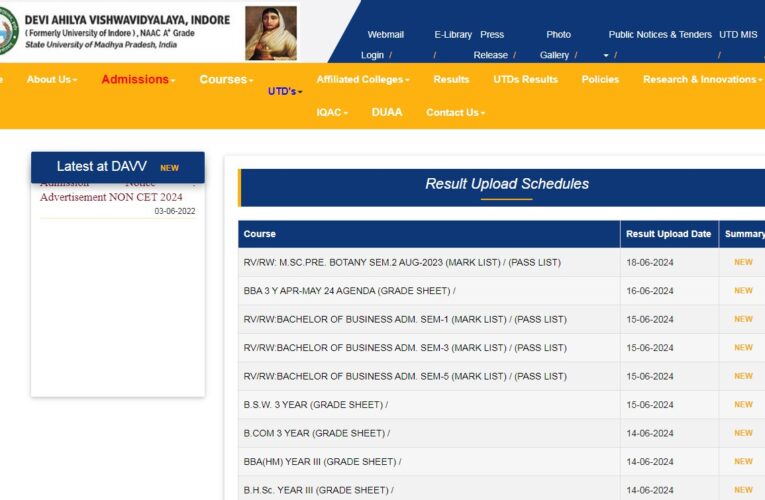Devi Ahilya Vishwavidyalaya UG & PG Semester Results 2024 at www.dauniv.ac.in