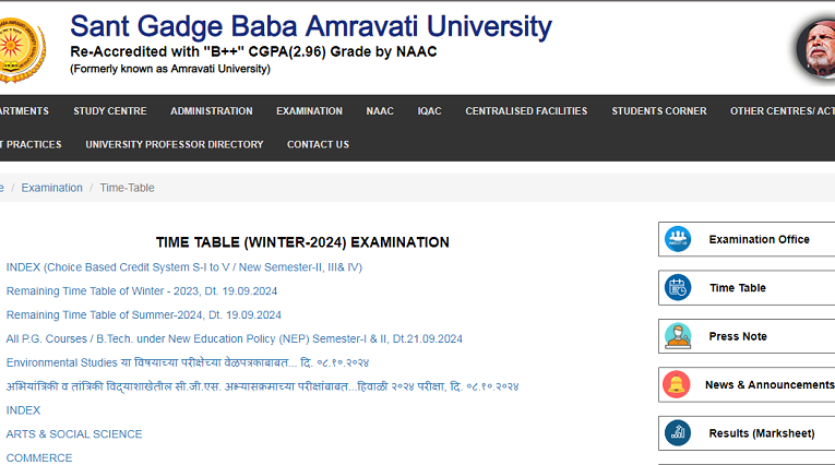 Sant Gadge Baba Amravati University UG & PG Semester Winter Time Table 2024 Released 