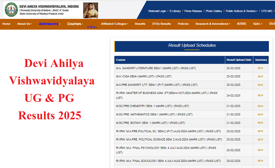 DAVV Result -2025