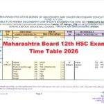 Maharashtra Board 12th Time Table 2026