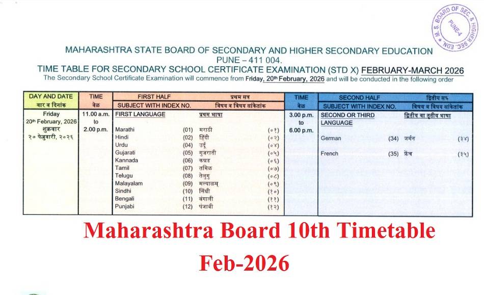 Maharashtra Board 10th Timetable 2026