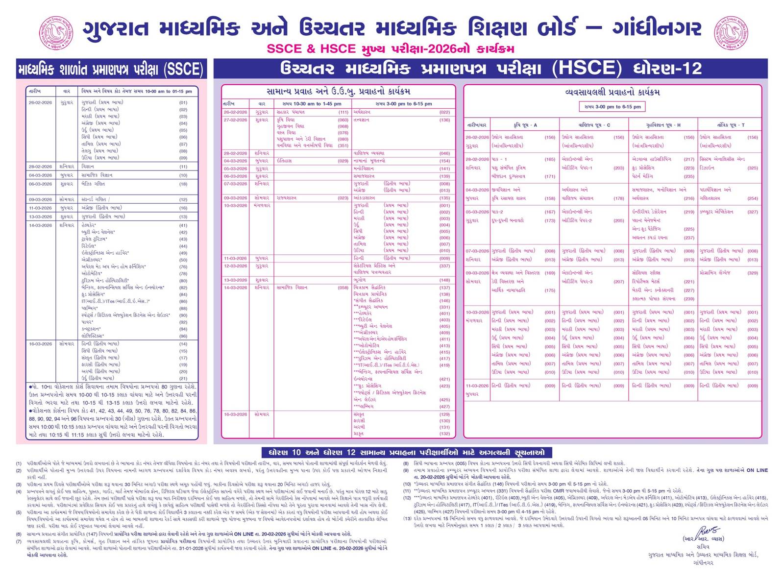 Gujarat Board 12th 10th Exam Time Table 2026