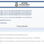 Mumbai University Results Winter 2025